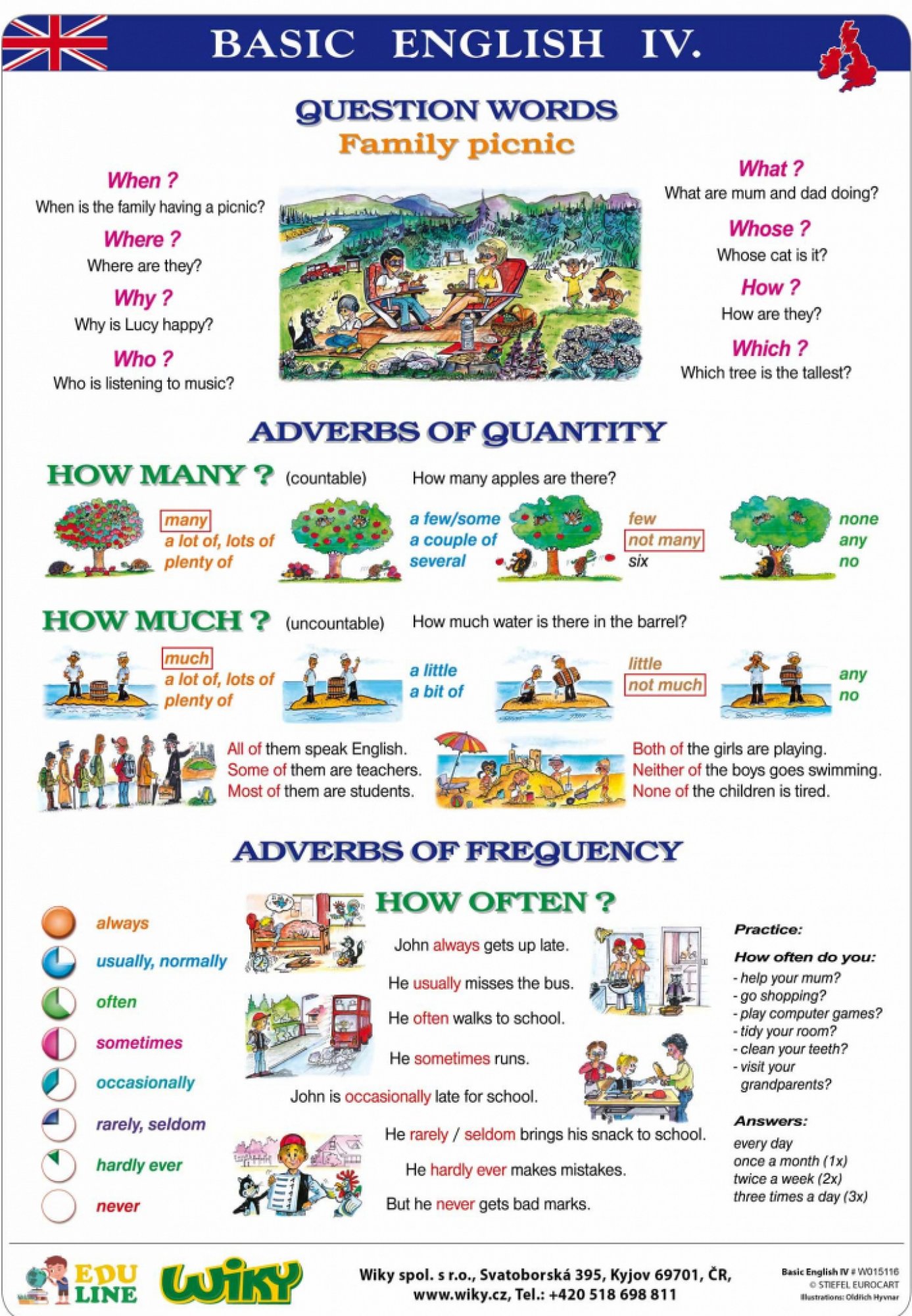 Basic English IV - A4