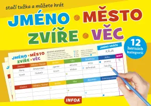 Trhací blok - Jméno, město, zvíře, věc Poškozený