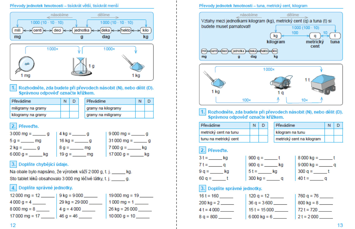 Procvičujeme převody jednotek - pracovní sešit pro 4. a 5. ročník